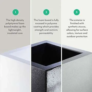 PolyStone Baja Modern Outdoor/Indoor Round Planter,23" L x 23" W x 19" H, Lightweight, Heavy Duty, Weather Resistant, Polymer Finish, Commercial Grade and Residential, Drain Hole (Sandstone Granite)