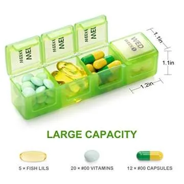 Sukuos Monthly Pill Organizer 28 Day, Large Moisture-Resistant Pill Box Cases with Dust-Proof Box and Clear Lid for Vitamin/Fish Oil/Supplements, Easy to Open and Clean