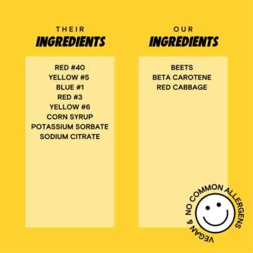 Plant-Based Food Color Variety Pack by Supernatural, Food Dye Powders, 4 Natural Colors, No Artificial Dyes, Gluten Free, Vegan (Pack of 4)