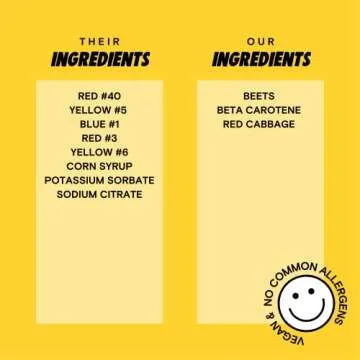 Plant-Based Food Color Variety Pack by Supernatural, Food Dye Powders, 4 Natural Colors, No Artificial Dyes, Gluten Free, Vegan (Pack of 4)