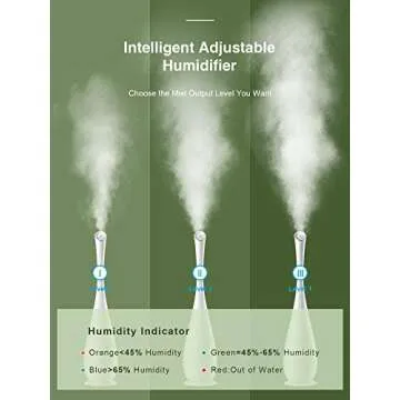 Cool Mist Humidifier for Large Rooms, Remote Control, 50H Duration