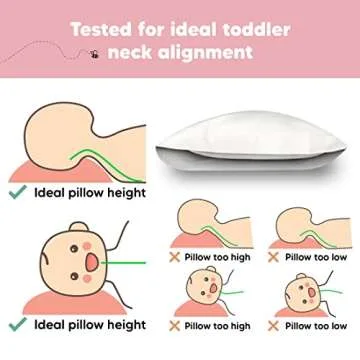 Toddler Pillow with Pillowcase - 13x18 My Little Dreamy Kids Travel Bed Pillows for Sleeping, Organic Cotton Small Pillowcase, Soft & Breathable, Machine Washable, Toddlers 2-5 Years Old (Soft White)