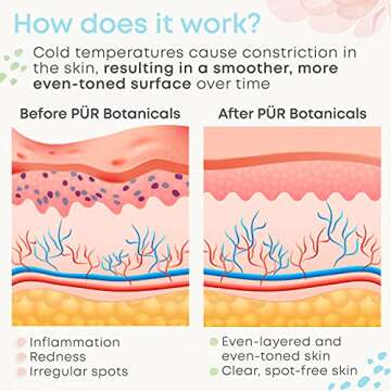 PUR Botanicals Aqua Ice Roller for Face (2 Pack)