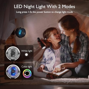 Momcozy Portable Stroller Fan with 27H Battery Life