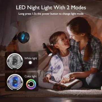 Momcozy Portable Stroller Fan with 27H Battery Life