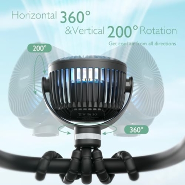 Momcozy Portable Stroller Fan with 27H Battery Life