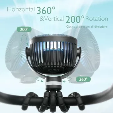 Momcozy Portable Stroller Fan with 27H Battery Life