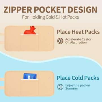 Uminyoo 8pcs Castor Oil Pack Wrap for Pain Relief