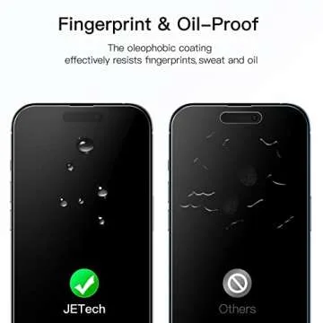 JETech Full Coverage Screen Protector for iPhone 14 Pro Max