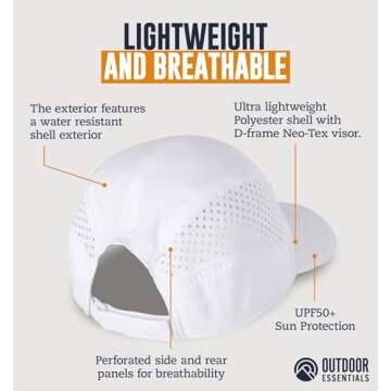 OutdoorEssentials Breathable Running Hat for Men & Women