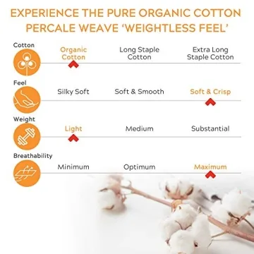 Premium Organic Cotton King Bed Sheets - Cooling Percale Weave