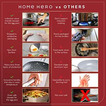 Home Hero Non Stick Pots and Pans Set - 23 Pcs Set