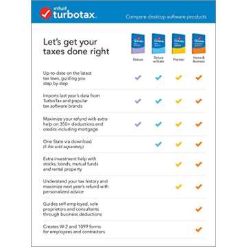 [Old Version] TurboTax Home & Business Desktop 2020 Tax Software, Federal and State Returns + Federa...
