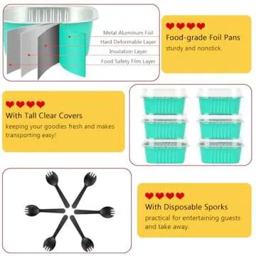 5oz Square Cupcake Pan With Lids 40 Pack,LNYZQUS Aluminum Foil Muffin Cups,Disposable Ramekins Mini Cake Brownie Baking Pans Jumbo Cupcake Liners Muffin Tin-Cyan Blue