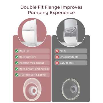 Momcozy Breast Pump Hands Free M5, Wearable Breast Pump of Baby Mouth Double-Sealed Flange with 3 Modes & 9 Levels, Electric Breast Pump Portable - 24mm, 2 Pack Mint