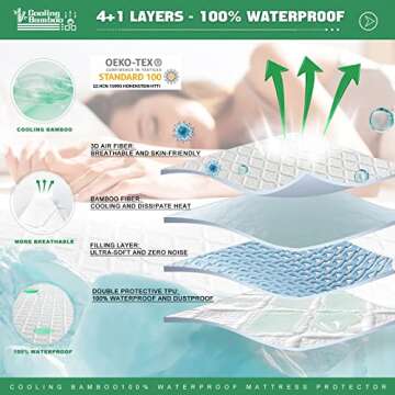UNILIBRA Waterproof Queen Mattress Protector for Cooling Comfort