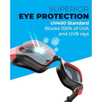 AqtivAqua Swim Goggles Swimming Goggles for Adult Men Women Kids 6-14 Youth Girls Boys Childrens DX-S (All Black frame, Silver case, Shade lens)