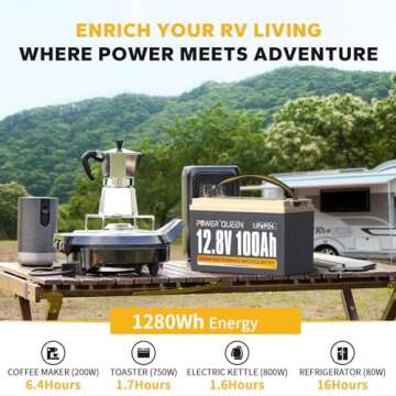 power Queen 12V 100Ah LiFePO4 Battery BCI Group 31 Lithium Battery, Deep Cycle Battery with 100A BMS, 1280Wh Energy, Up to 15000 Cycles & 10-Year Lifespan for Trailer RV, Motor Home, Marine