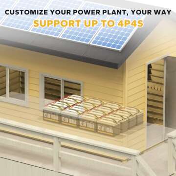 power Queen 12V 100Ah LiFePO4 Battery BCI Group 31 Lithium Battery, Deep Cycle Battery with 100A BMS, 1280Wh Energy, Up to 15000 Cycles & 10-Year Lifespan for Trailer RV, Motor Home, Marine