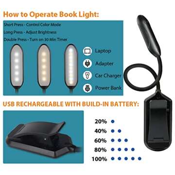 LiFMIRA Book Light, 3 Color Modes 3000-6000K 10 Brightness, 30min Timer Lightweight 10 LED Rechargeable Book Light for Reading in Bed, Eye Care Reading Light for Kids Students, Book Lovers, Bookworms