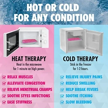 Sleek Reusable Gel Ice Packs for Pain Relief in 2 Pack