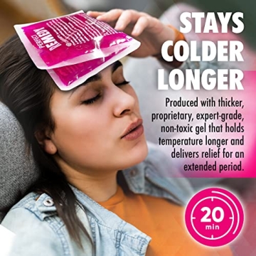 Sleek Reusable Gel Ice Packs for Pain Relief in 2 Pack