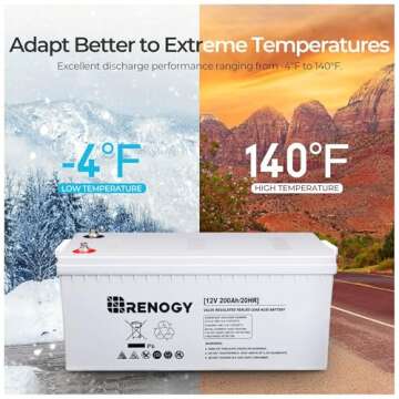 Renogy 12V AGM Battery - 200Ah Maintenance-Free Power