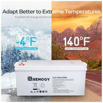 Renogy 12V AGM Battery - 200Ah Maintenance-Free Power