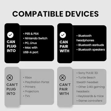 Avantree DG60P - Long Range USB Bluetooth 5.3 Adapter for PS5, PS4, PC, Laptop, Mac, aptX-Adaptive and Low Latency, 24-bit HD Wireless Audio Dongle Transmitter for Connecting Headphones, Speakers