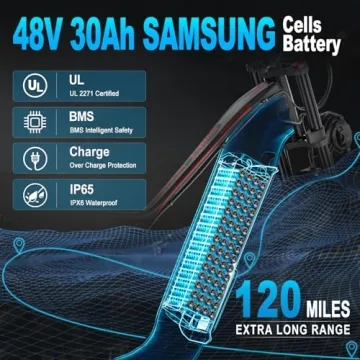 FREESKY Electric Bike 1800W Motor with 120 Mile Range