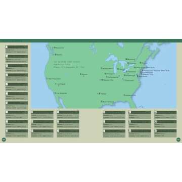 The Beatles in America Stories and Memories Book