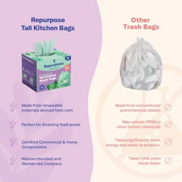 Repurpose Compostable Kitchen Trash Bags - 75 Eco-Friendly Bags