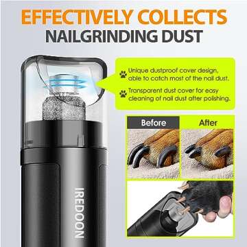 IREDOON Dog Nail Grinder: Professional 3-Speed Nail Trimming Device