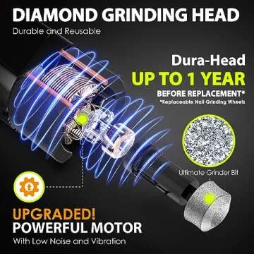 IREDOON Dog Nail Grinder: Professional 3-Speed Nail Trimming Device