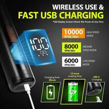 IREDOON Dog Nail Grinder: Professional 3-Speed Nail Trimming Device