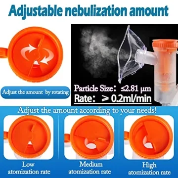 UNOSEKS Nebulizer for Effective Home Treatments