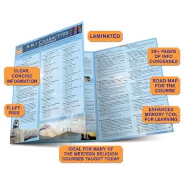Bible Characters: New Testament (QuickStudy Academic)