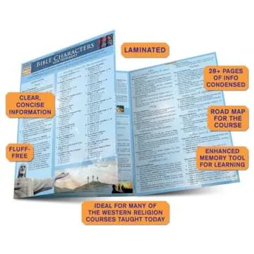 Bible Characters: New Testament (QuickStudy Academic)