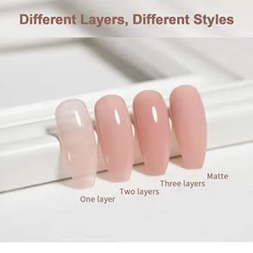 RARJSM Gel Nail Polish Jelly Pink Translucent Sheer Nude Colors Neutral Skin Tone Gel Polish Milky Clear Ice Pink 15ml Single Bottle Soak off UV LED Cured at Home Salon DIY French Manicure Nails Art