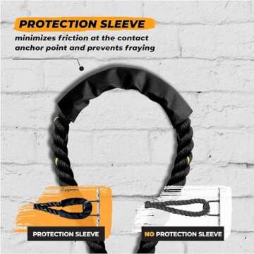 Yes4All unisex adult A. 1.5in - 30ft Battle Rope, Black/Yellow, A. US