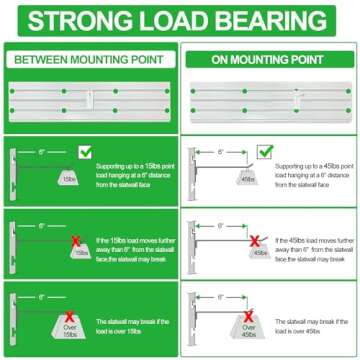 RELIANCER PVC Slat Wall Panels,4ft by 2ft (8 sqft) Garage Wall Organizer Storage System,Interlocking Slatwall Paneling Sheets,Workshop Slatwall Shelves Tools Organization,Wall Mounted Storage Rack