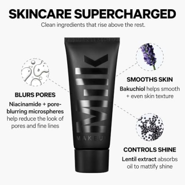 Milk Makeup Pore Eclipse Primer - Flawless Matte Finish