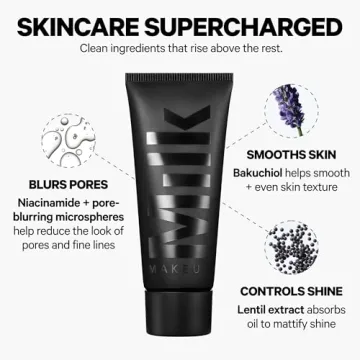 Milk Makeup Pore Eclipse Primer - Flawless Matte Finish