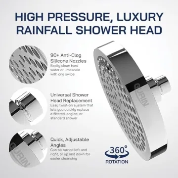GURIN High Pressure Rain Shower Head for Luxurious Showers