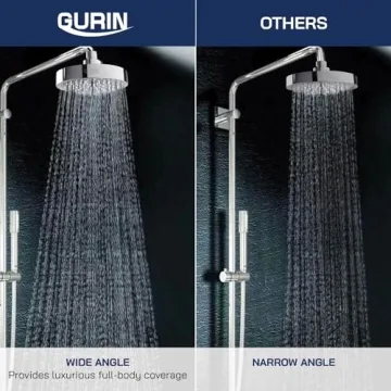 GURIN High Pressure Rain Shower Head for Luxurious Showers