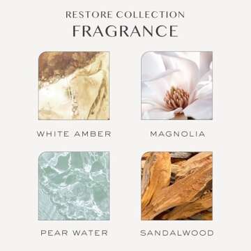 Kristin Ess Heat Protection Blow Dry Spray for Hair - Frizz Control + Anti-Humidity - Thermal Heat P...