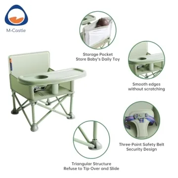 M-Castle Portable Travel Booster Seat for Toddlers