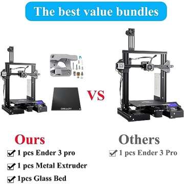 Official 3D Printer Ender 3 Pro with 32bits Mainboard Build Surface Plate and UL Certified Power Supply 200g Filament, Bundles with Upgrade Tempered Glass Bed and Metal Extruder