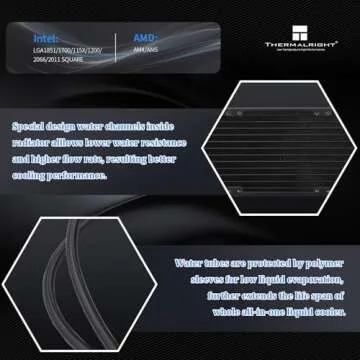 Thermalright Frozen Infinity 360 Black Liquid CPU Cooler,Triple PWM Fans with 2000RPM,Desktop CPU Aio Cooler,for AM4/AM5&Intel LGA1150/1151/1200/2011/1700/1851,Infinity Mirror PC CPU Water Cooler