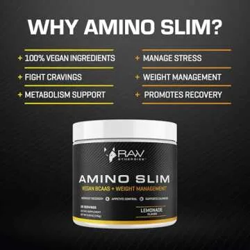 Amino Slim - Slimming BCAA Weight Loss Drink for Women, Vegan Amino Acids & L-Glutamine Powder for Post Workout Recovery & Fat Burning | Daily Appetite Suppressant, Metabolism Booster & Stress Relief